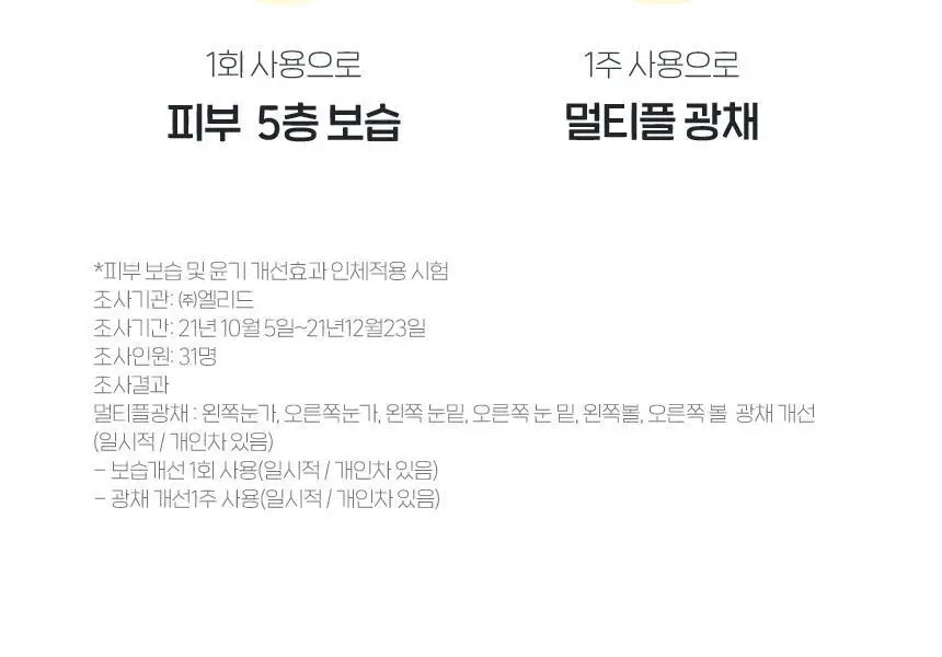 [대용량 한정기획] 차앤박 프로폴리스 트리트먼트 앰플 에센스 300ml 기획 (+화장솜 190매) 상세페이지 13